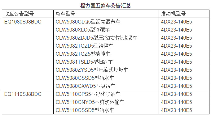 |L(fng)a4DX(dng)慢(sh)